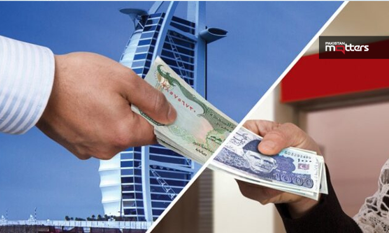 Incom in pakistan