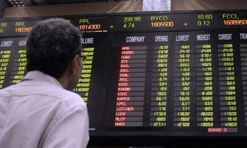 Exchange market